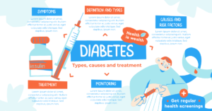 Read more about the article Effective Diabetes Management Strategies for Daily Life